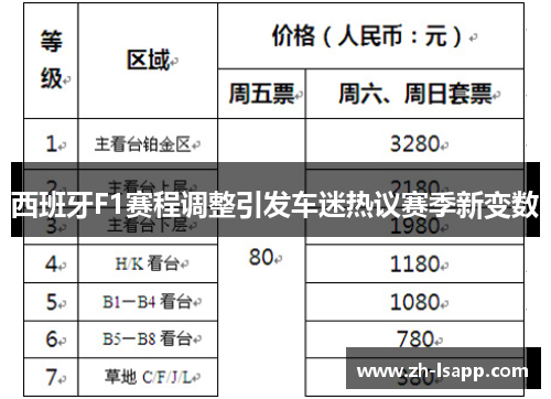 西班牙F1赛程调整引发车迷热议赛季新变数