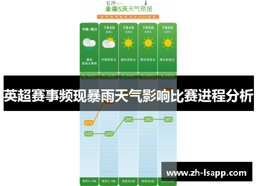 英超赛事频现暴雨天气影响比赛进程分析